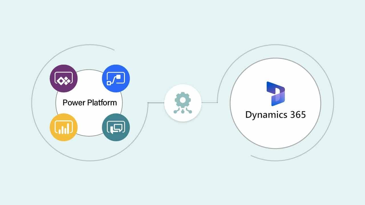 Integrating Power Platform with Dynamics 365